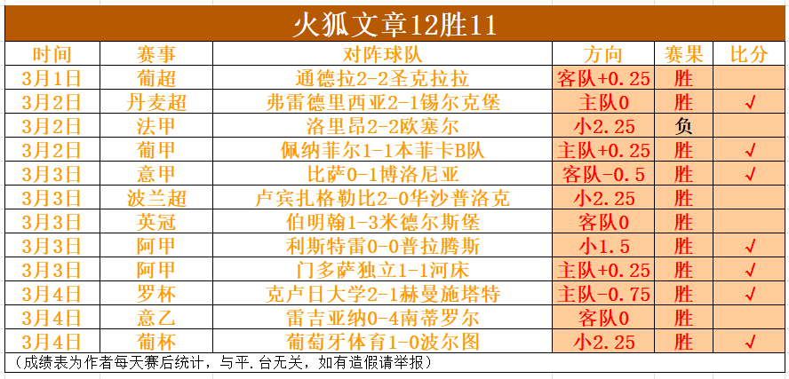 外媒,曼联即便替,补荒也力挺,赌博app下载,网赌app下载