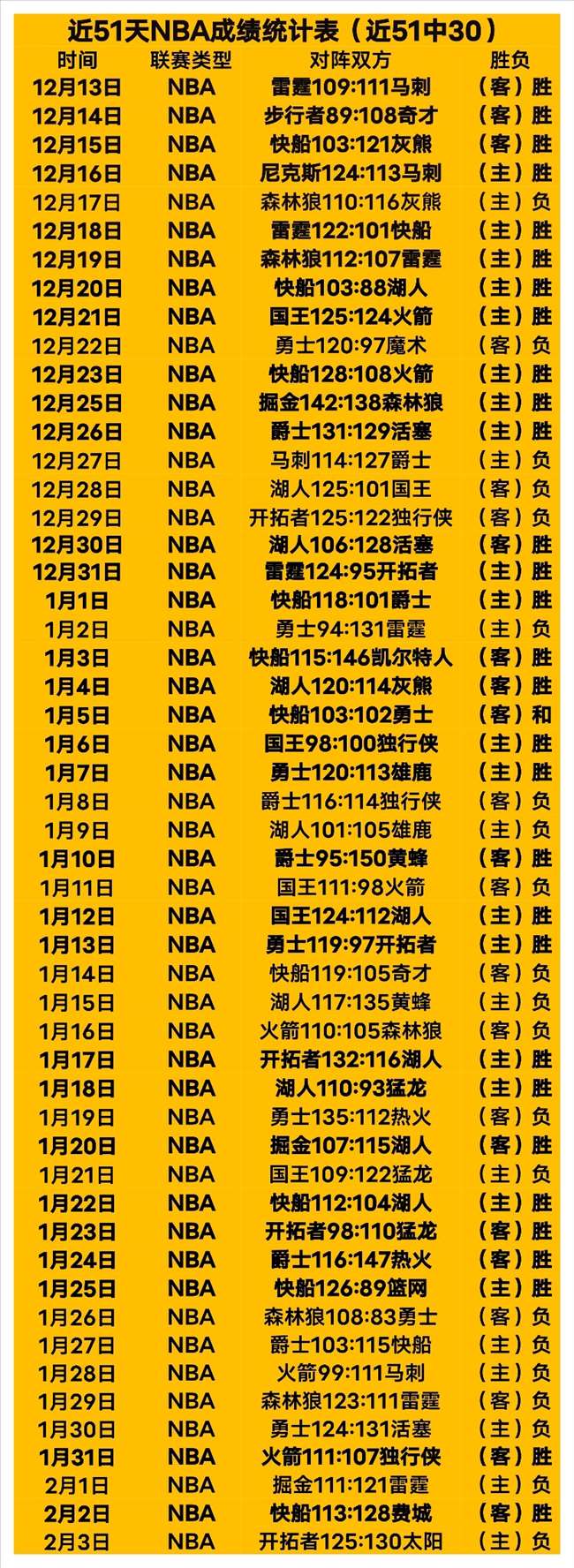 切尔西签下,菲力克斯半,程租借,赌博app下载,网赌app下载