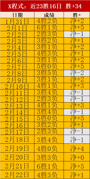 意大利队史,第三人托纳,利打破德国,赌博app下载,网赌app下载