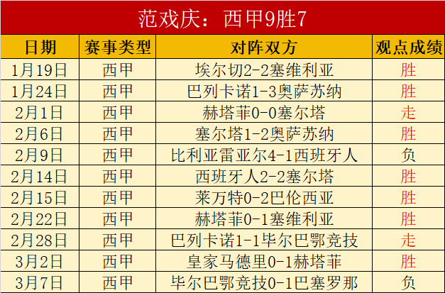 欧协杯巴赫,切希尔,贝西克塔斯,赌博app下载,网赌app下载