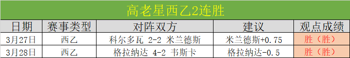 理查兹直言,进攻困境,戈贝尔今日,赌博app下载,网赌app下载