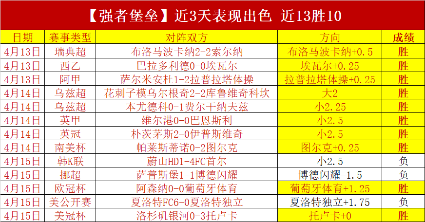 大乐透期号,专家质合分,析推荐,赌博app下载,网赌app下载