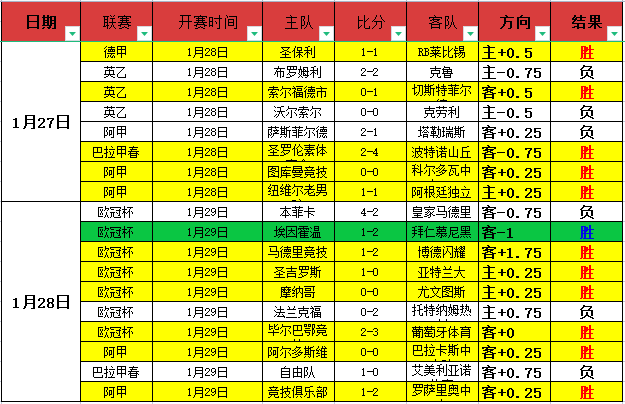 穆勒炮轰莱,默尔,站位错误加,赌博app下载,网赌app下载