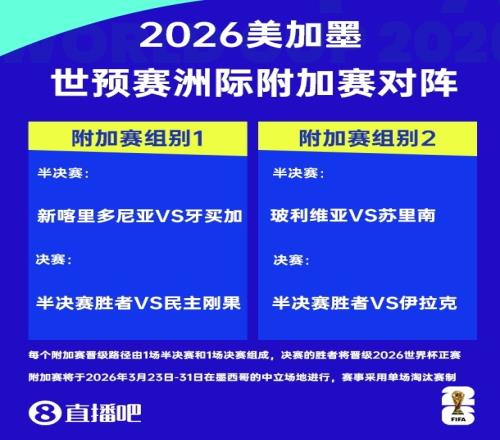东契奇上演,三双好戏,湖人遇魔术,赌博app下载,网赌app下载