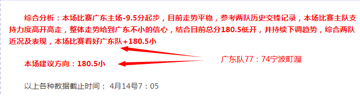 大乐透期号,专家质合分,析推荐,赌博app下载,网赌app下载