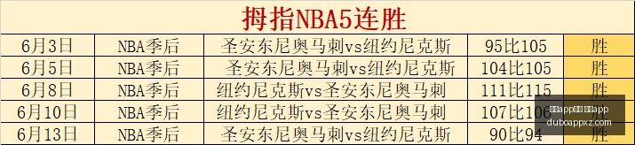 赌博,下载网赌,网赌,赌博app下载,网赌app下载