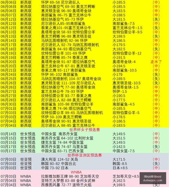 赌博,下载网赌,下载风向突,赌博app下载,网赌app下载