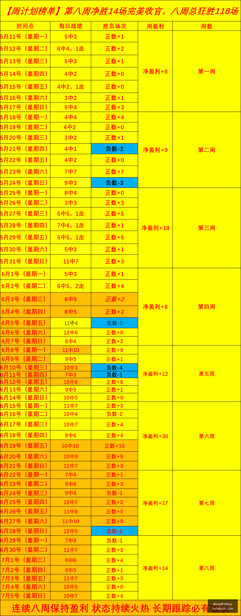 赌博下载,网赌,赌博app下载 网赌app,赌博app下载,网赌app下载