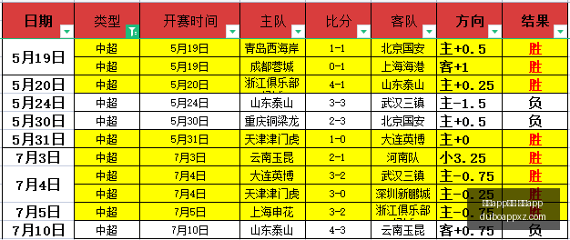 赌博下载,网赌,赌博app下载 网赌app,赌博app下载,网赌app下载