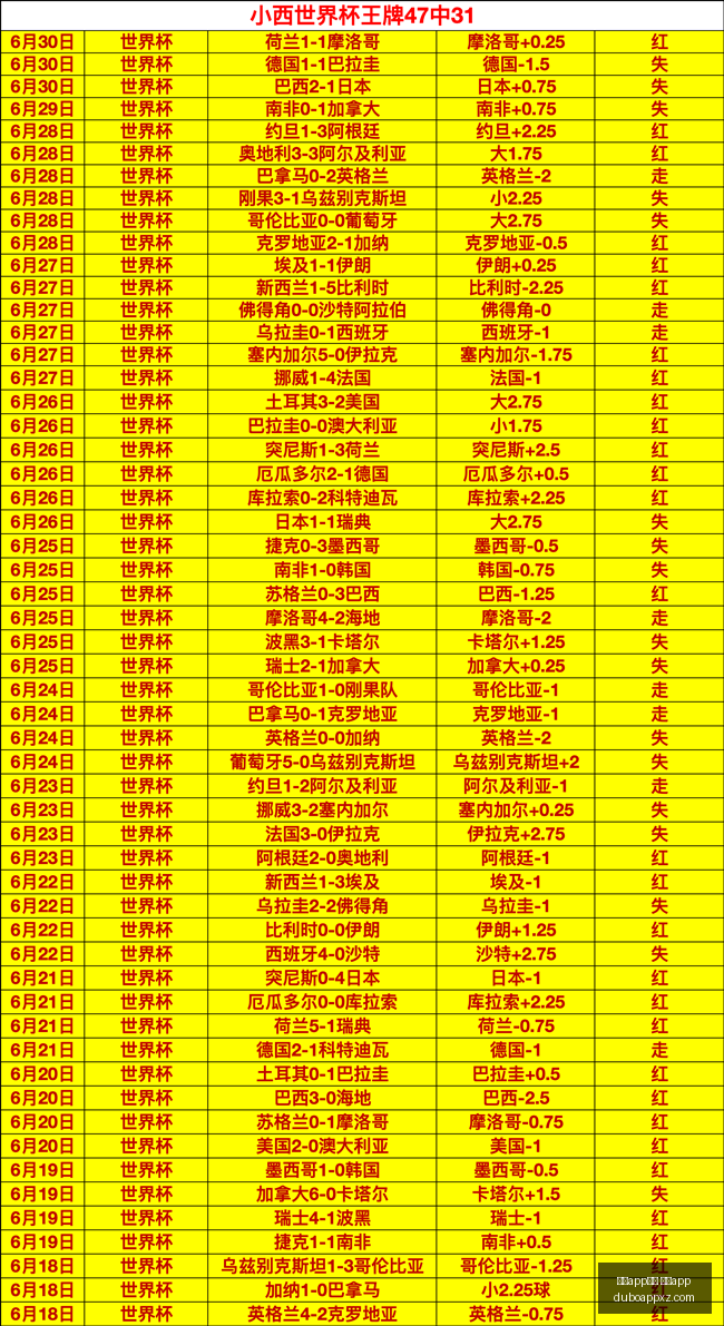 赌博下载,网赌,赌博app下载 网赌app,赌博app下载,网赌app下载