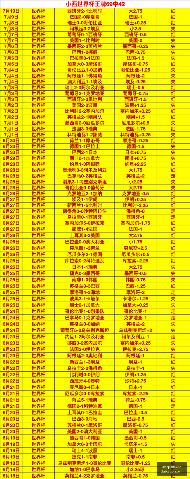 赌博下载,网赌,赌博app下载 网赌app,赌博app下载,网赌app下载