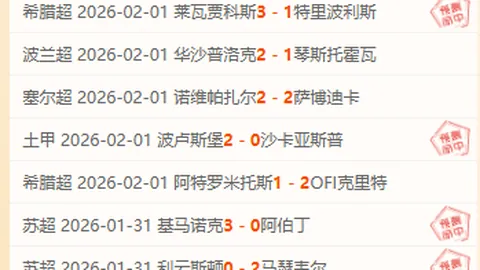 世预賽歐區第6輪激烈比賽精粹