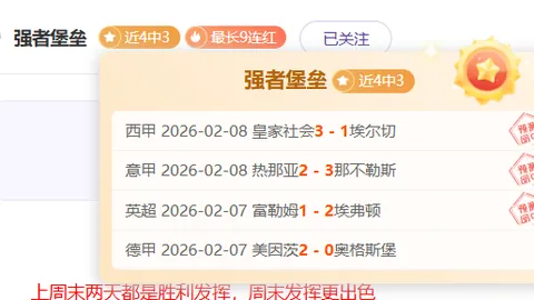 荷甲激情对决！格罗宁根VS埃因霍温，巅峰对决一触即发，精彩比分即刻揭晓！