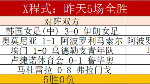 NBA赛季盘点：15胜11负悬念迭起，战绩之谜引发价值评估热议