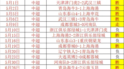 赌博下载 网赌 102054