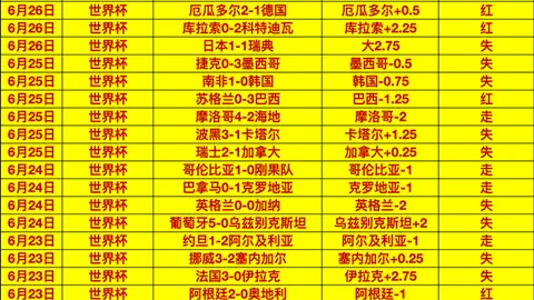 赌博下载 网赌 104415 1